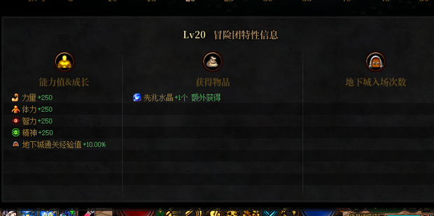 dnf新冒险团所需经验表_dnf冒险团等级经验表