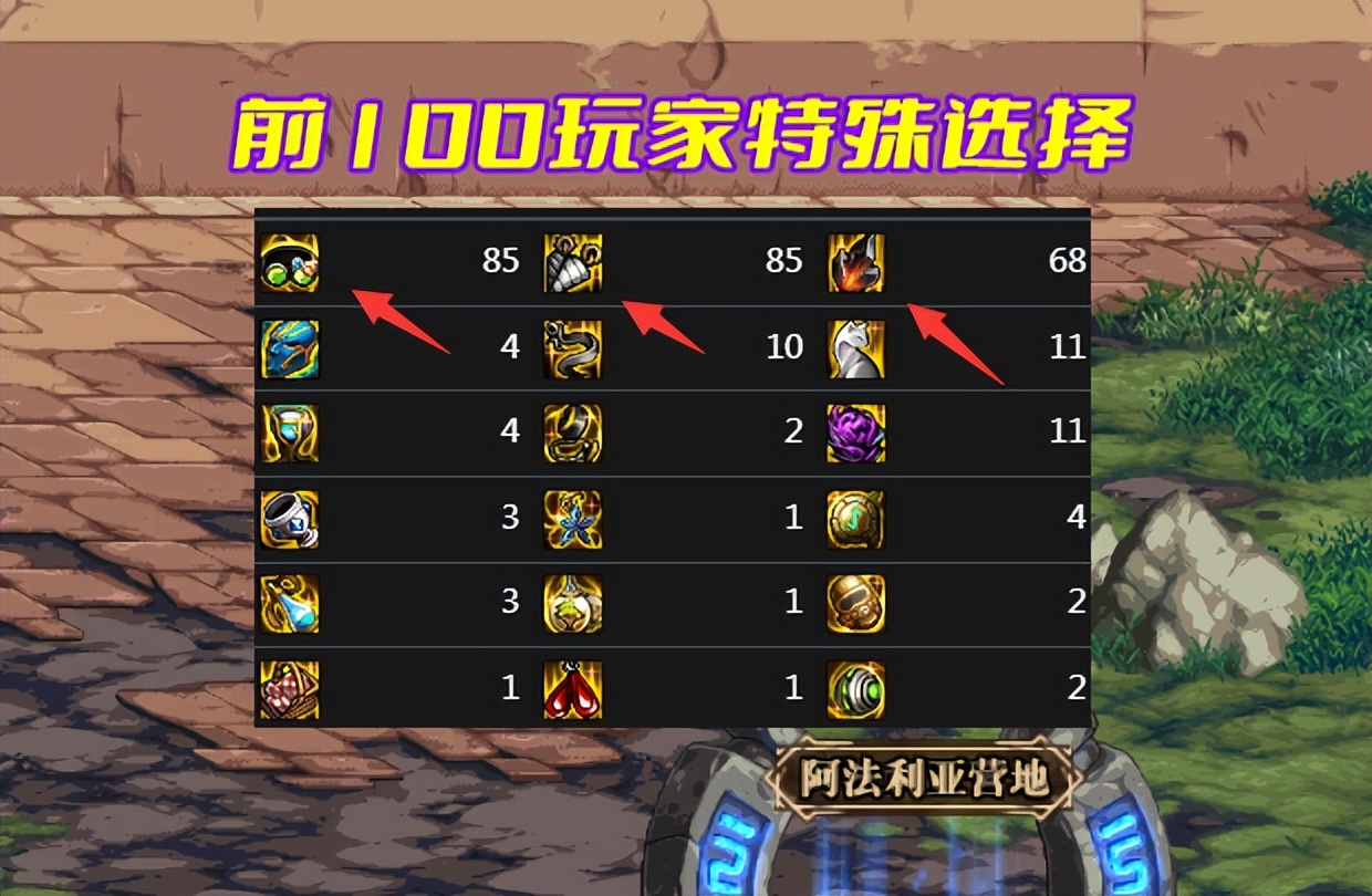 dnf道具商城 国庆套_dnf掌上道具商城
